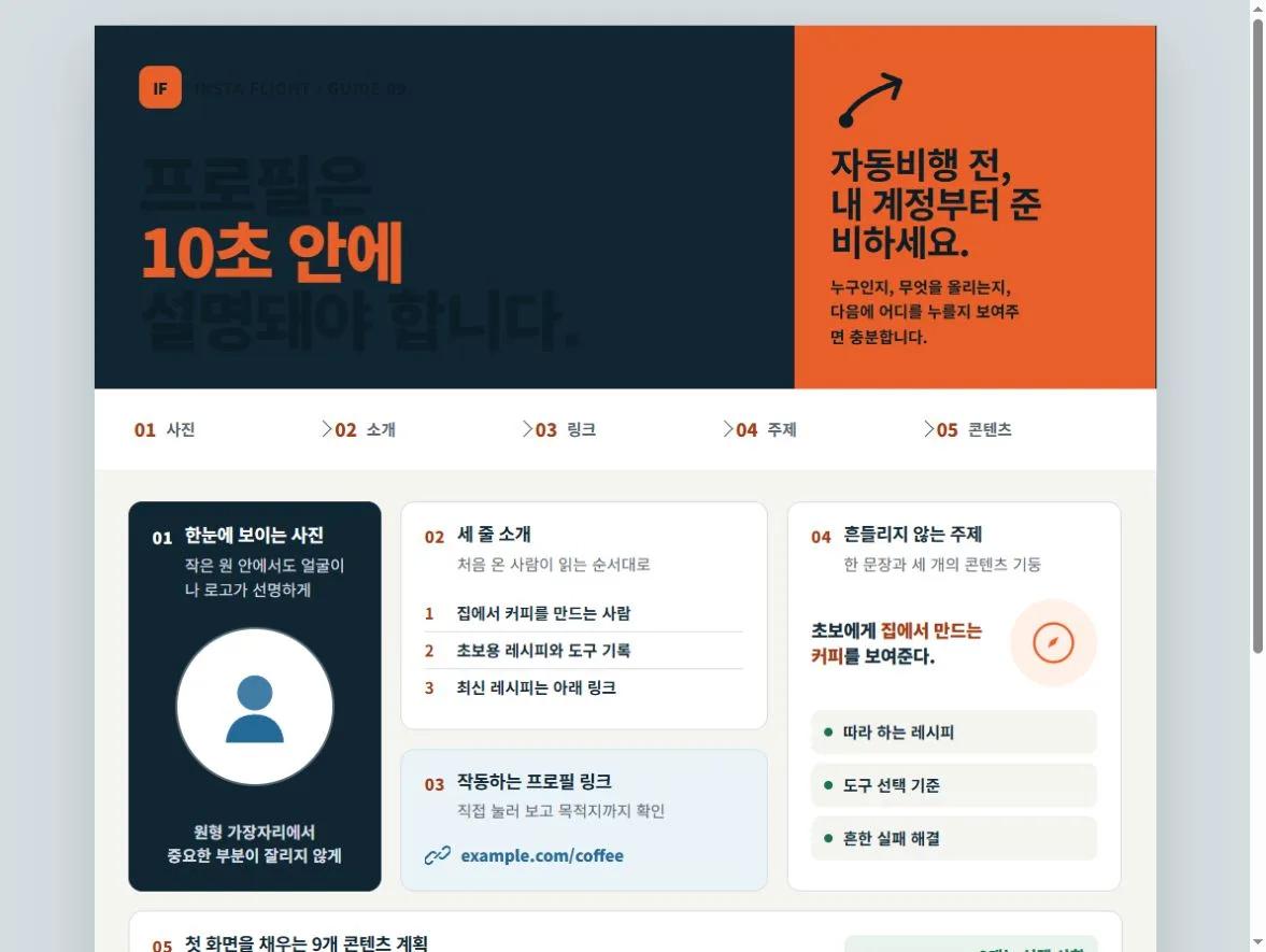Instagram 프로필 사진·소개·링크·주제를 준비하는 설명용 인포그래픽
