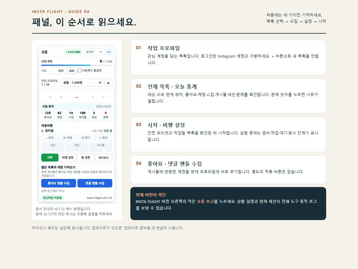 INSTA FLIGHT 패널의 작업 프로파일·통계·비행 설정·수집·오류 보고 안내